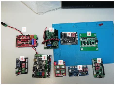 cnc grbl 0.9|Uploading firmware on different boards: GRBL / Marlin. Settings .